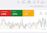 run google ads for phone and laptop repair shops